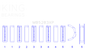 King Performance Main Race Bearing Set - Size Standard