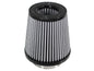 aFe MagnumFLOW Air Filters IAF PDS A/F PDS 3.5F x 6B x 4.5T x 6H