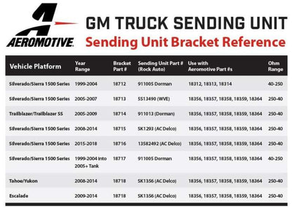 Aeromotive 99-04 Chevrolet Silverado 340 Dual Drop-In Phantom System