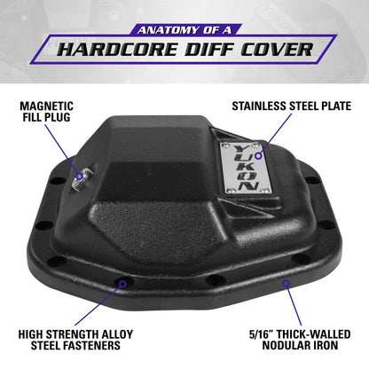 Yukon Gear Hardcore Rear Nodular Iron Cover for Jeep Wrangler JL Dana 44/220mm