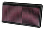 K&N 99-03 Ford F Series PickUp 7.3L V8 TD Drop In Air Filter