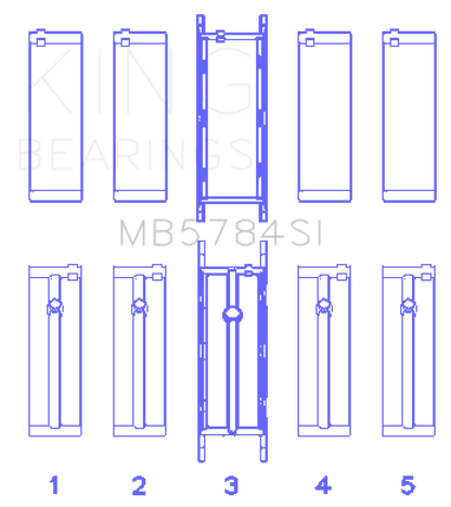 King BMW N20B20 (Size +0.50mm) Main Bearing Set