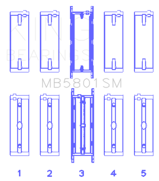 King BMW N63/S63 (Size +0.50mm) Crankshaft Main Bearing Set