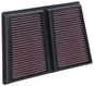 K&N 17-18 Alpha Romeo Giulia 2.9L V6 F/I Replacement Panel Air Filter