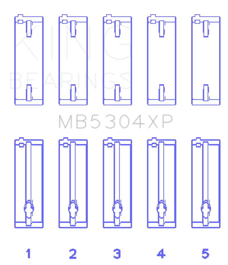 King Mazda B6/B6-T/ZM/B3/B5 (Size STDX) Main Bearing Set