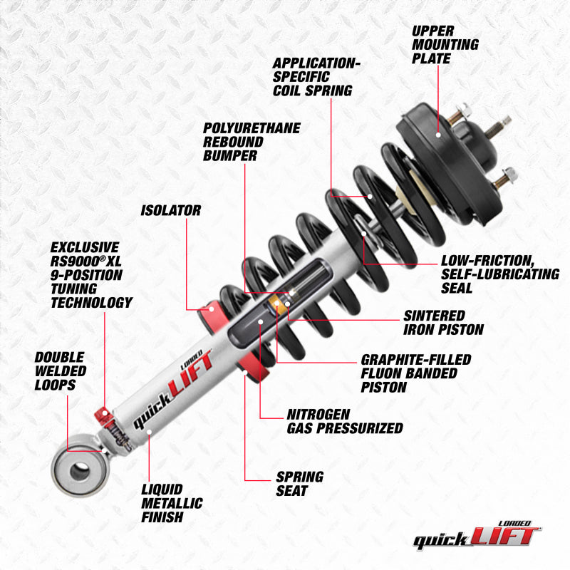 Rancho 09-13 Ford Pickup / F100 Quick Lift Loaded