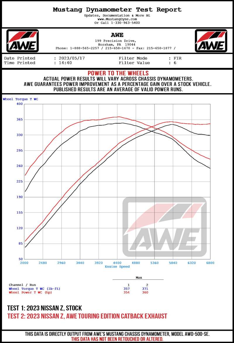 AWE 2023 Nissan Z RZ34 RWD Touring Edition Catback Exhaust System w/ Diamond Black Tips