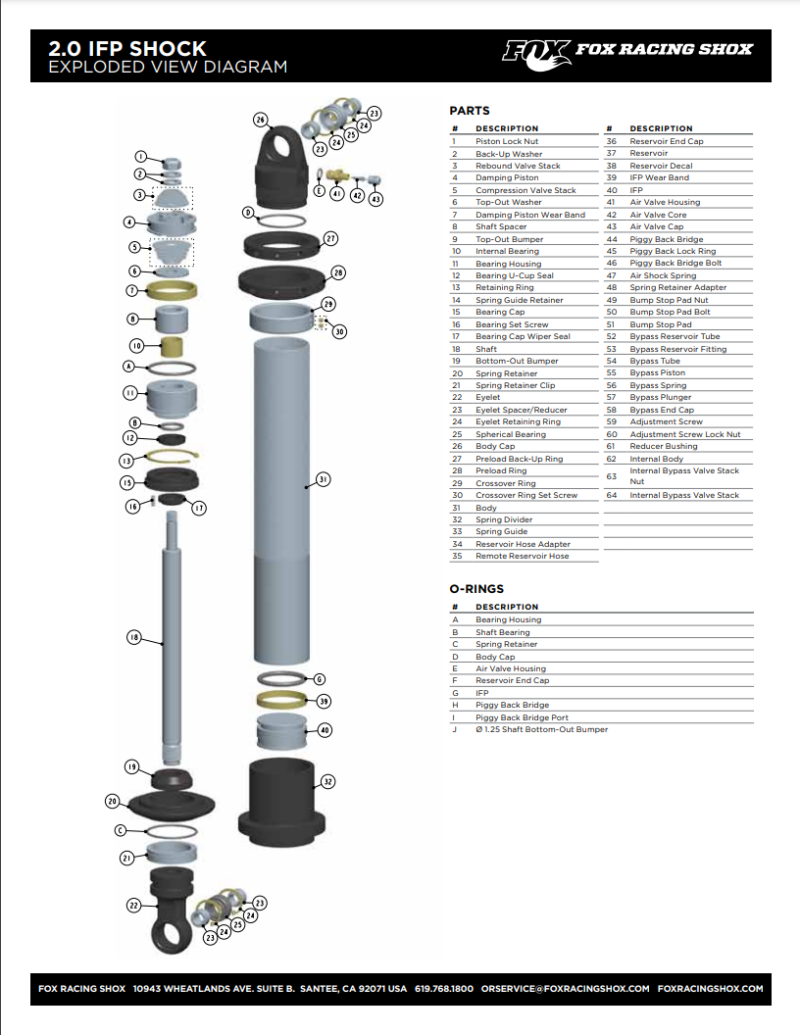 Fox Spherical Bearing- 0.750in Bore