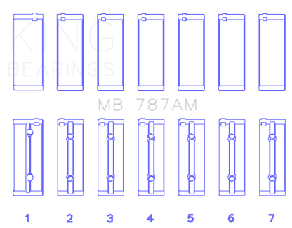 King Toyota 5ME/5MGE/7MGE/7MGTE (Size +0.25) Main Bearing Set