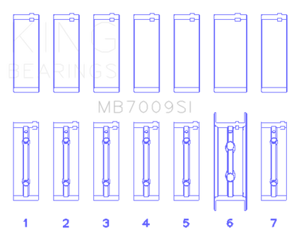 King 89-15 Dodge Cummins Diesel 5.9L 6.7L Inline 6 (Size STD) Main Bearing Set