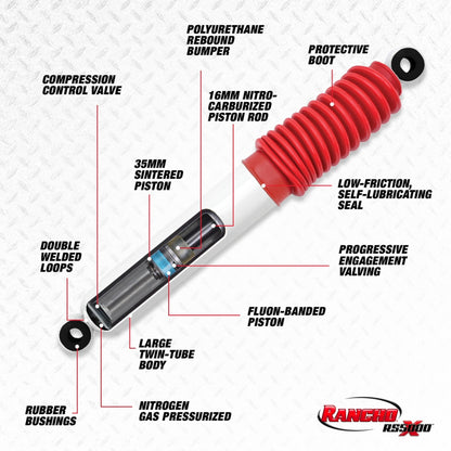 Rancho 05-16 Ford Pickup / F350 Series Super Duty Rear RS5000X Shock