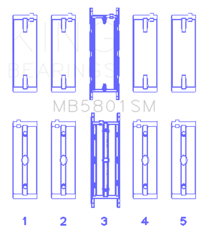 King BMW N63/S63 (Size +0.50mm) Crankshaft Main Bearing Set