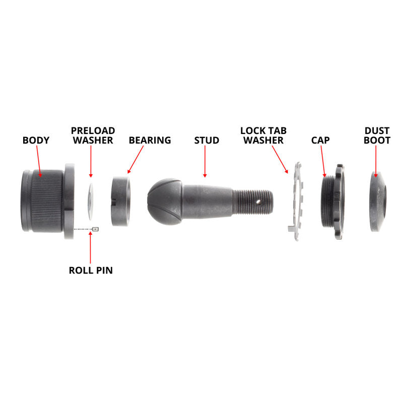 Synergy Jeep JK/WJ HD Non-Knurled Adjustable Ball Joint Kit