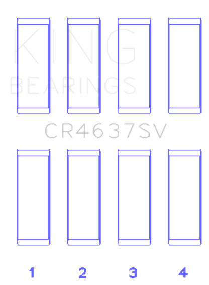 King Audi BYT/CDNC/CCZD/CPSA Connecting Rod Bearing Set